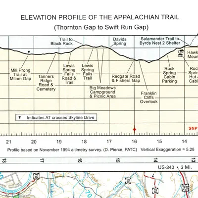 AT Map: Shenandoah NP - Central District