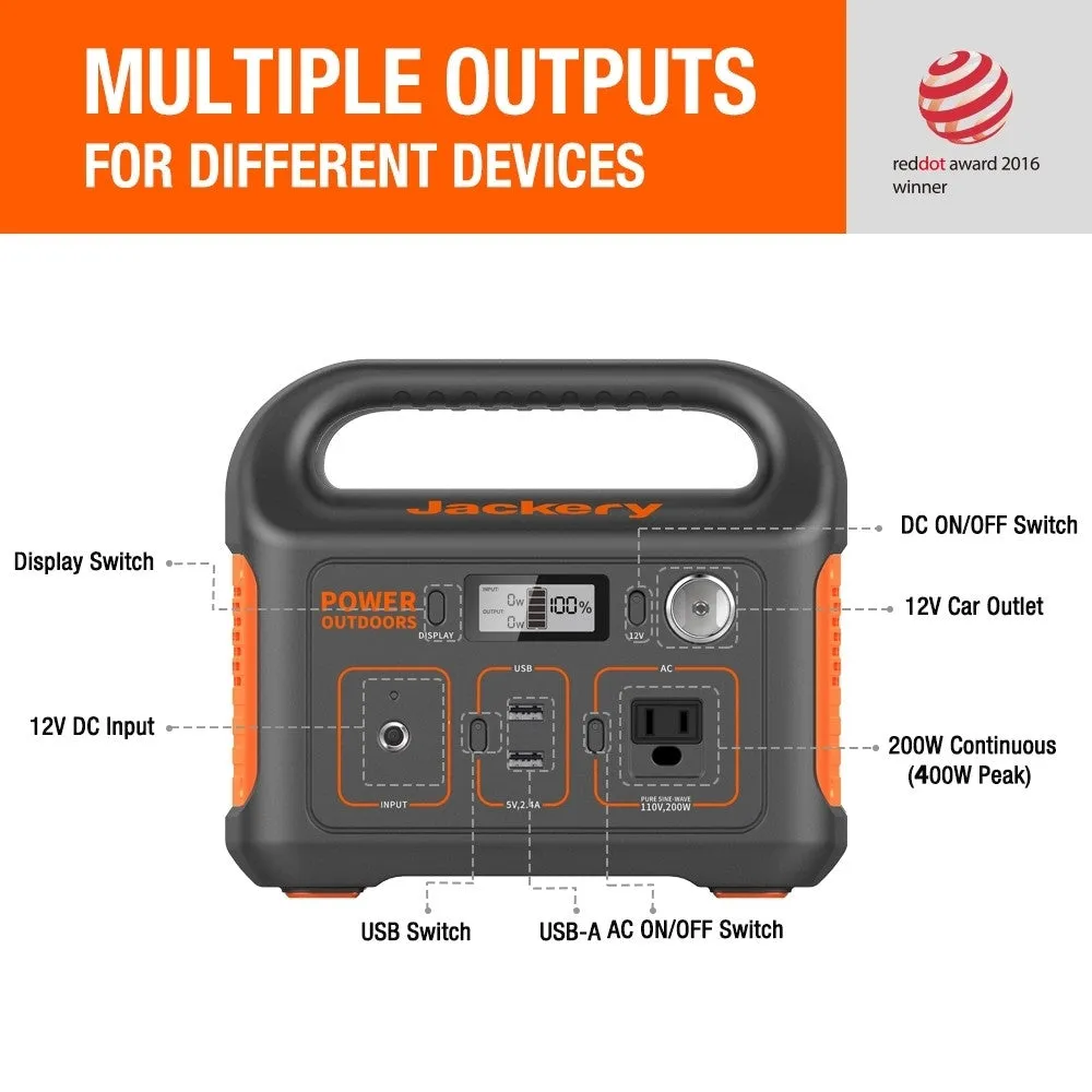 Explorer 290 Portable Power Station