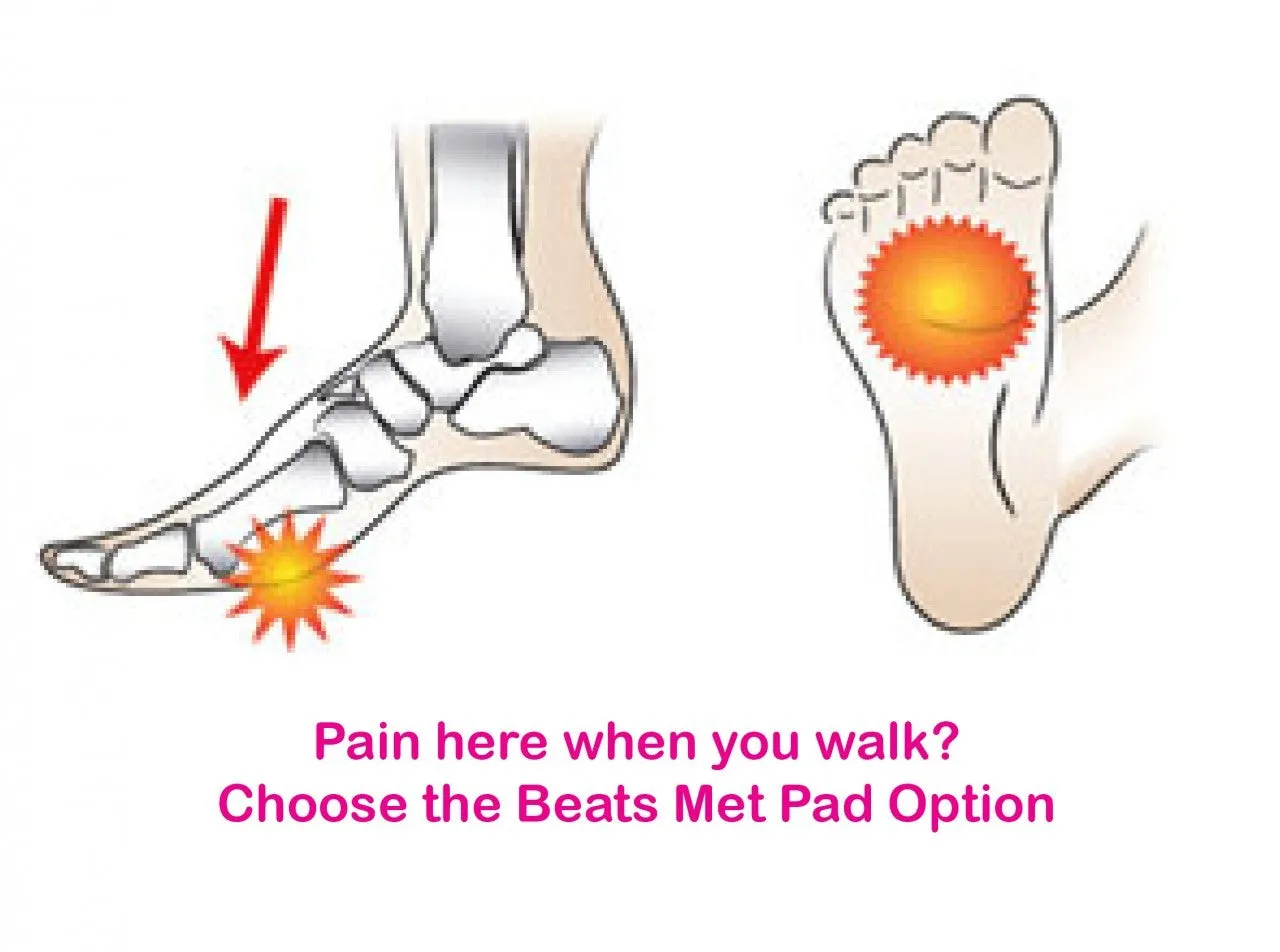 Genext Orthotic Active (POS)